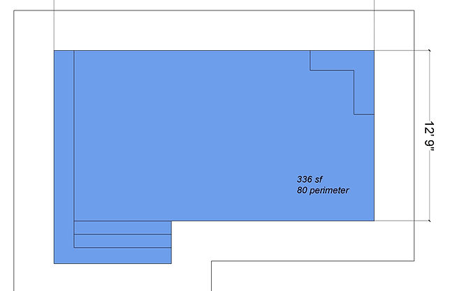 Custom pool blueprint Yuma AZ